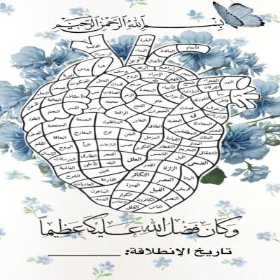 سور القرآن الكريم 